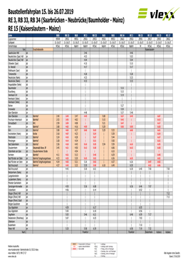 Baustellenfahrplan 15. Bis 26.07.2019 RE 3, RB 33, RB 34