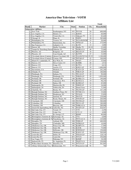 America One Television - VOTH Affiliate List Total Rank Market City State Station Ch