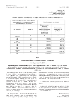 Na Podstawie Art. 18 Ust. 2 Pkt 8 Ustawy Z Dnia 8 Marca 1990 R. O