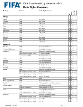 FIFA Futsal World Cup Lithuania 2021™ Media Rights Licensees Internet