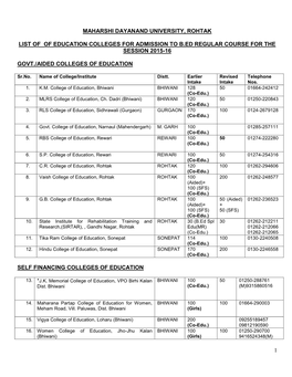 List of Education Colleges B.Ed Regular Course