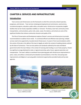 CHAPTER 6: SERVICES and INFRASTRUCTURE Introduction