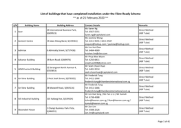 Download List of Buildings (690.93KB)