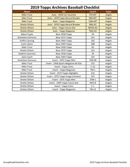 2019 Topps Archives Baseball Checklist