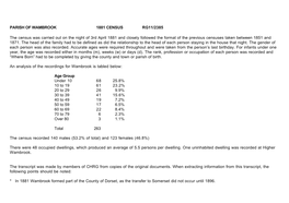 WM WAMBROOK 1881 Census.Cwk (WP)