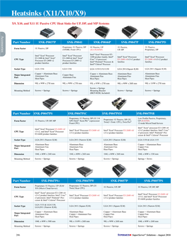 Heatsinks (X11/X10/X9)