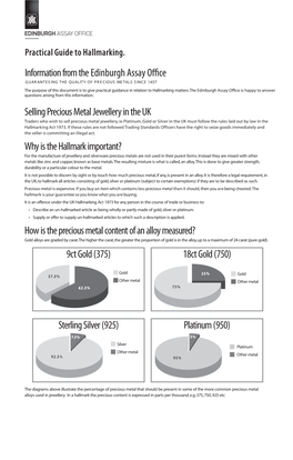 Practical Hallmarking Guide 1