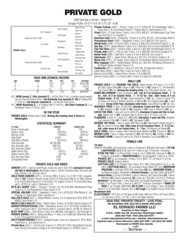 PRIVATE GOLD 2000 Dark Bay Or Brown - Height 16.1 Dosage Profile: 10-5-11-0-0; DI: 3.73; CD: +0.96 Native Dancer Private Fortune (2007 F., Drone)