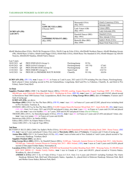 TAILORMADE PEDIGREE for ECRIVAIN (FR)