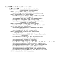 Family-Sisoridae-Overview-PDF.Pdf