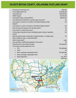 US 69/75 Upgrade to Limited Access Highway