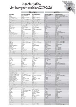 La Sectorisation Des Transports Scolaires 2017-2018 COLLEGES LYCEES