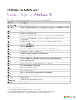 Shortcut Keys for Windows 10