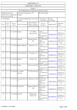 Annexure 5.8 (Chapter V