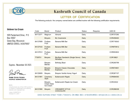 Letter of Certification the Following Products the Company Named Below Are Certified Kosher with the Following Certification Requirements