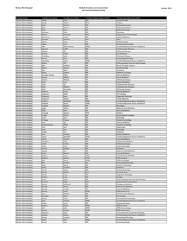 Provider List 2019.Xlsx