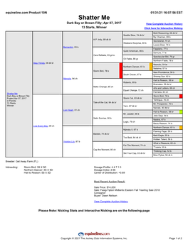 Shatter Me Dark Bay Or Brown Filly; Apr 07, 2017 View Complete Auction History 13 Starts, Winner Click Here for Interactive Nicking