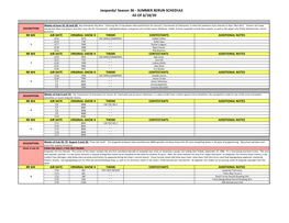 Jeopardy! Summer Rerun Schedule As of June 18, 2020