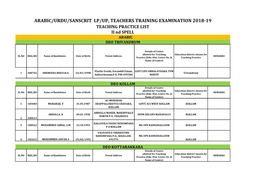 ARABIC/URDU/SANSCRIT LP/UP, TEACHERS TRAINING EXAMINATION 2018-19 TEACHING PRACTICE LIST II Nd SPELL ARABIC DEO TRIVANDRUM