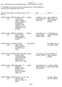PA RECD.TXT Page 1 Applications Received by Copeland Borough Council for Period 11/08/2008 to 15/08/2008