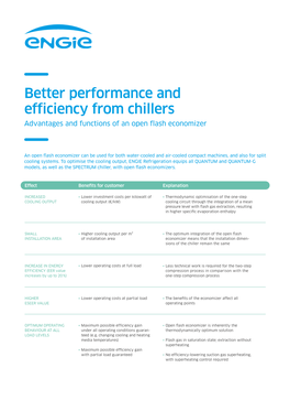 Factsheet Open-Flash-Economizer