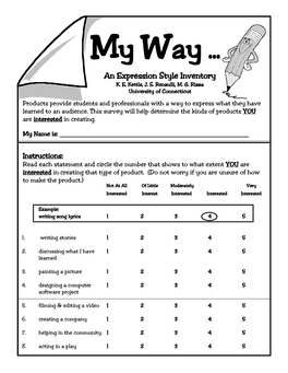 An Expression Style Inventory K