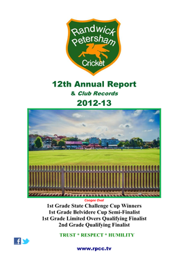 12Th Annual Report 2012-13