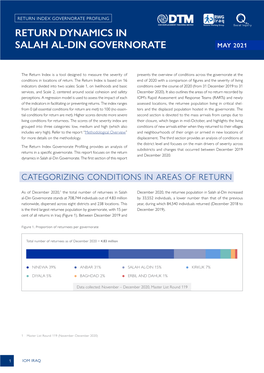 Return Dynamics in Salah Al-Din Governorate Return Dynamics in Salah Al-Din Governorate May 2021