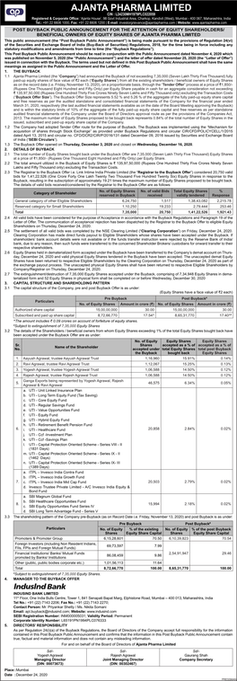 Ajanta Pharma Limited