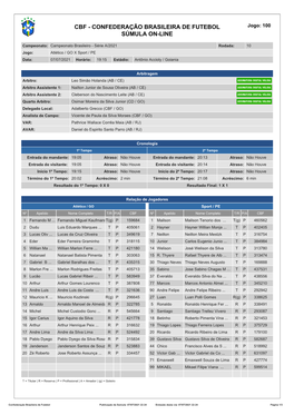 CBF - CONFEDERAÇÃO BRASILEIRA DE FUTEBOL Jogo: 100 SÚMULA ON-LINE