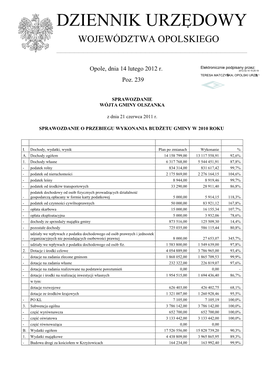 Sprawozdanie Z Dnia 21 Czerwca 2011 R