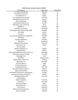 KSD Active Vendors March 2020