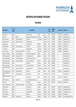 METROPOLITAN PHARMACY NETWORK Free State