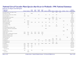 National List of Vascular Plant Species That Occur in Wetlands 1996
