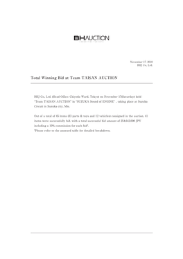 Total Winning Bid at Team TAISAN AUCTION
