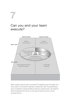 Can You and Your Team Execute?