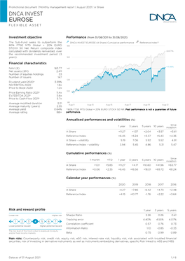 Dnca Invest Eurose F L E X I B L E a S S E T