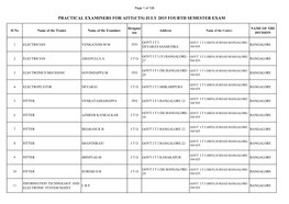 Practical Examiners for Aitt(Cts) July 2015 Fourth Semester Exam