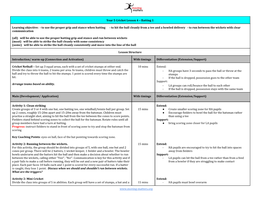 Year 5 Cricket Lesson 4 – Batting 1 Learning Objective