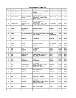 FOR UPLOAD CBEC INDIRECT TAX.Xlsx