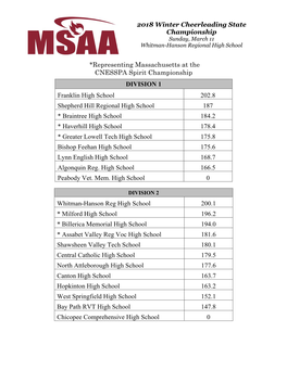 2018 Winter Cheerleading State Championship *Representing