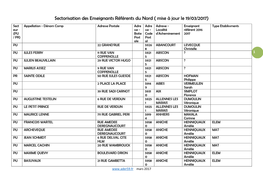 Sectorisation Des Enseignants Référents Du Nord ( Mise À Jour Le 19/03/2017)