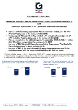 Gazit Globe Reports Its Results for the Second Quarter and the First Six Months of 2019 Continuous Improvement in the Operational and Financial Parameters