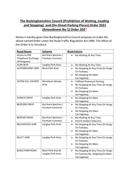 (Prohibition of Waiting, Loading and Stopping) and (On-Street Parking Places) Order 2021 (Amendment No 1) Order 202*