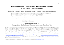 Non-Cellulosomal Cohesin- and Dockerin-Like Modules in the Three Domains of Life Ayelet Peera, Steven P