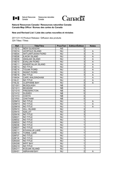 20110110 CMO Maps