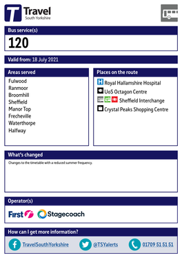 Valid From: 18 July 2021 Bus Service(S) What's Changed Areas Served Fulwood Ranmoor Broomhill Sheffield Manor Top Frecheville