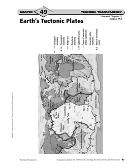 Earth's Tectonic Plates