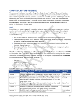 CHAPTER 4. FUTURE VISIONING the Purpose of This Chapter Is to Outline the Goals and Objectives of This RSWMP Document