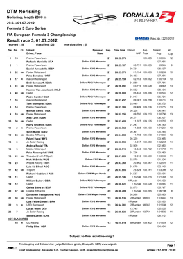 DTM Norisring Norisring, Length 2300 M 29.6